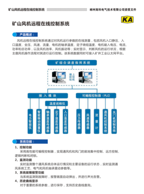 矿山风机远程在线控制系统